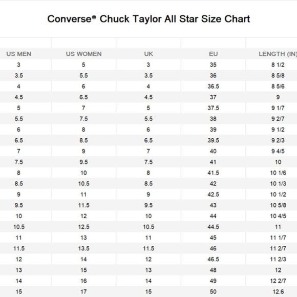 Converse Chuck Taylor High Canvas Navy White Sneakers Skate Men's Custom A04529C - Picture 9 of 9